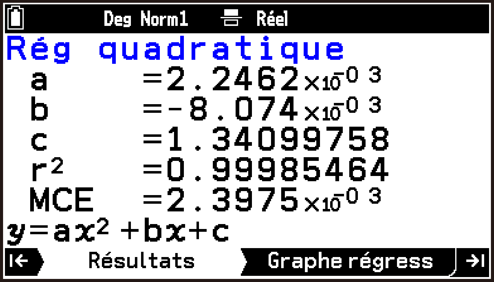 CY875_Statistics_Drawing Plots and Graphs_4